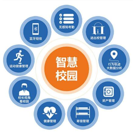 校园跑APP屡被吐槽，“代跑”现象如何解？